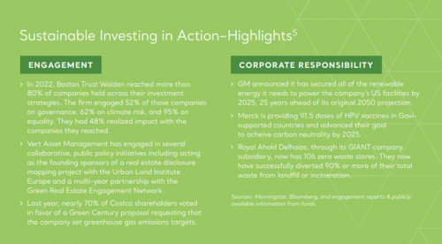 Sustainable-Investing-In-Action-Highlights